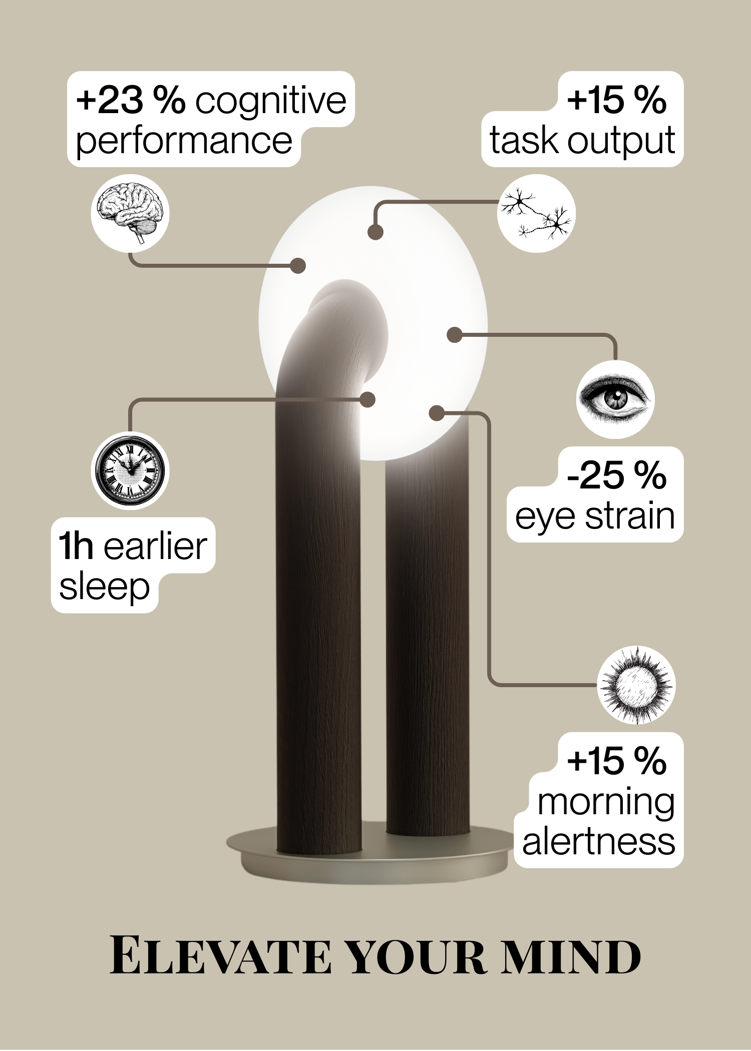Lucid – Focus light for an elevated mind